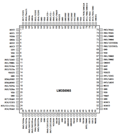LM3S6965-IQN20-A0 Datasheet PDF ETC2