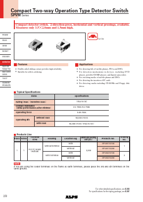 SPVM Datasheet PDF ETC2