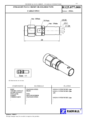 R125077000 Datasheet PDF ETC2