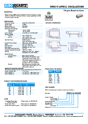 HPA14 Datasheet PDF EUROQUARTZ limited