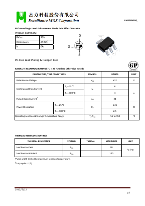 EMF24N02Q Datasheet PDF Excelliance MOS Corp.