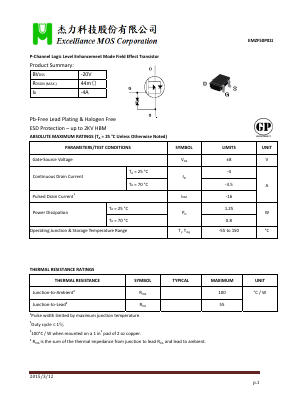 EMZF50P02J Datasheet PDF Excelliance MOS Corp.