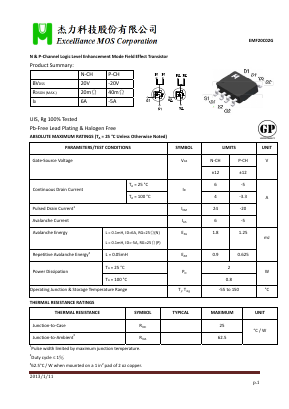 EMF20C02G Datasheet PDF Excelliance MOS Corp.