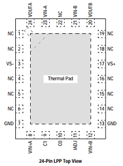 EL1503C Datasheet PDF Elantec -> Intersil