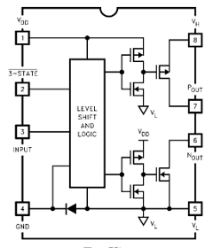 EL7154CS Datasheet PDF Elantec -> Intersil