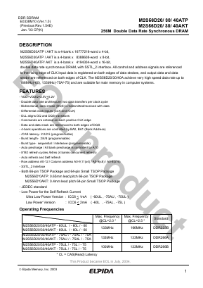M2S56D20AKP-75 Datasheet PDF Elpida Memory, Inc