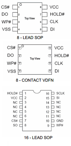 EN25B16T-75HCP Datasheet PDF Eon Silicon Solution Inc.