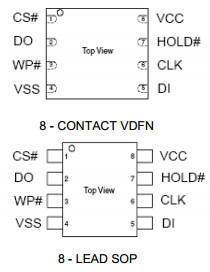 EN25P20-75VIP Datasheet PDF Eon Silicon Solution Inc.