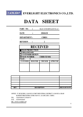 ELD-525SURWA Datasheet PDF EVERLIGHT