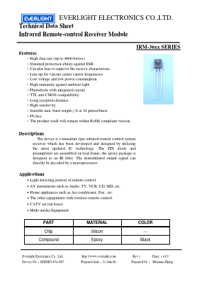 IRM-3638 Datasheet PDF EVERLIGHT