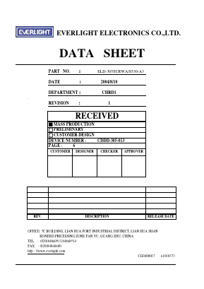 ELD-305SURWA-S530-A3 Datasheet PDF EVERLIGHT