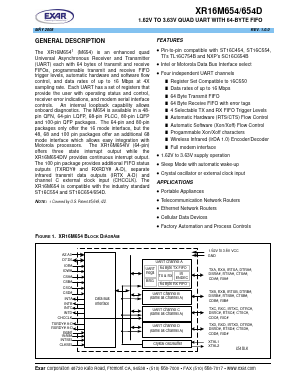 XR16M654 Datasheet PDF Exar Corporation