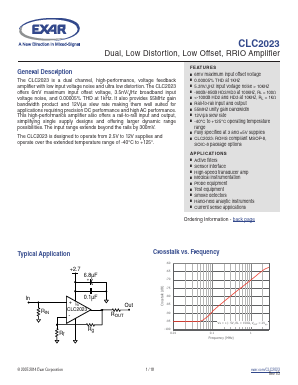 CLC2023IMP8MTR Datasheet PDF Exar Corporation