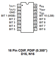 MP7633BD Datasheet PDF Exar Corporation
