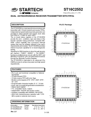 ST16C2552CJ44 Datasheet PDF Exar Corporation