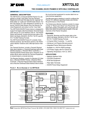 XRT72L52 Datasheet PDF Exar Corporation