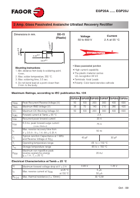 EGP20B Datasheet PDF Formosa Technology