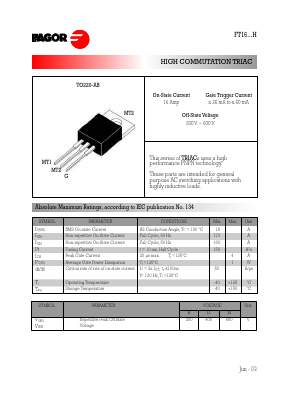 FT1608DH Datasheet PDF Formosa Technology