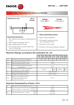 RGP10J Datasheet PDF Formosa Technology