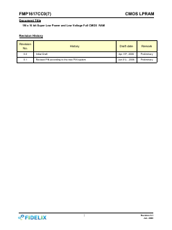 FMP1617CC0-G60E Datasheet PDF FIDELIX