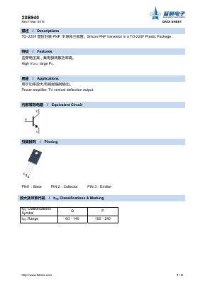 2SB940 Datasheet PDF Foshan Blue Rocket Electronics Co.,Ltd.