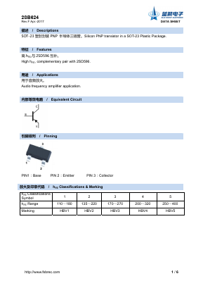 2SB624 Datasheet PDF Foshan Blue Rocket Electronics Co.,Ltd.