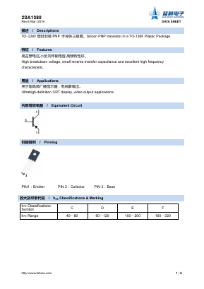 2SA1380 Datasheet PDF Foshan Blue Rocket Electronics Co.,Ltd.