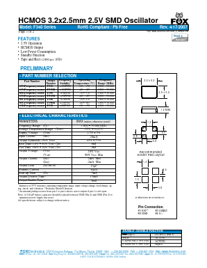 F345R Datasheet PDF Fox Electronics