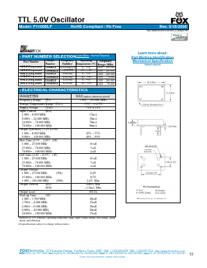 F1144ERLF Datasheet PDF Fox Electronics