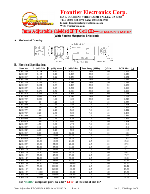 KS1403N Datasheet PDF Frontier Electronics.