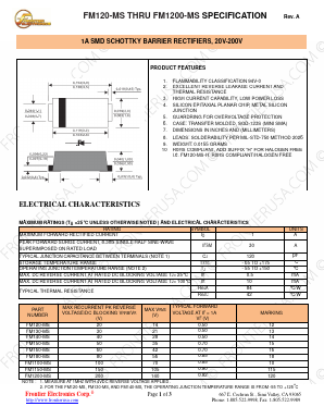 FM1200-MS Datasheet PDF Frontier Electronics.