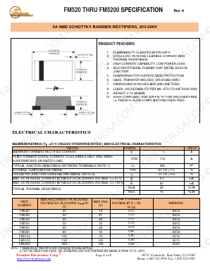 FM5150 Datasheet PDF Frontier Electronics.