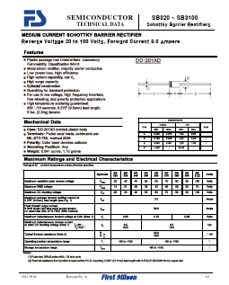 SB320 Datasheet PDF First Silicon Co., Ltd