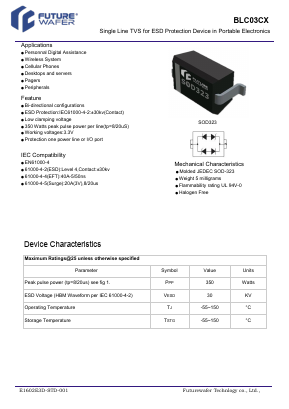 BLC03CX Datasheet PDF FutureWafer Tech Co.,Ltd