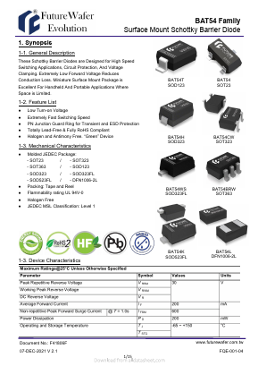 BAT54WS Datasheet PDF FutureWafer Tech Co.,Ltd