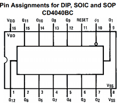 CD4040BCNX Datasheet PDF Fairchild Semiconductor