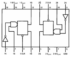 74C221 Datasheet PDF Fairchild Semiconductor