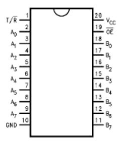 74ABT245 Datasheet PDF Fairchild Semiconductor