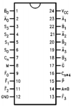 74F181SPC Datasheet PDF Fairchild Semiconductor