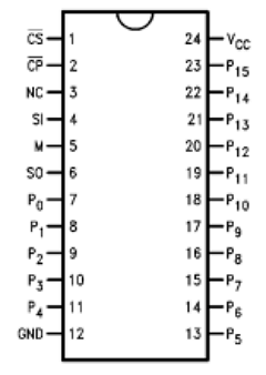 74F676PC Datasheet PDF Fairchild Semiconductor