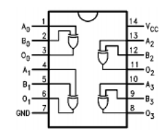 74F86PCX Datasheet PDF Fairchild Semiconductor