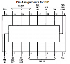 CD4014 Datasheet PDF Fairchild Semiconductor