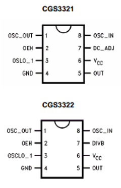 CGS3322MX Datasheet PDF Fairchild Semiconductor