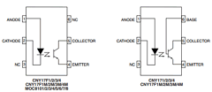 CNY174 Datasheet PDF Fairchild Semiconductor