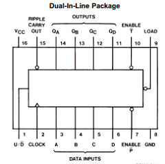 DM74LS169 Datasheet PDF Fairchild Semiconductor