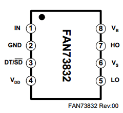 FAN73832MX Datasheet PDF Fairchild Semiconductor
