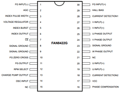 FAN8422G Datasheet PDF Fairchild Semiconductor