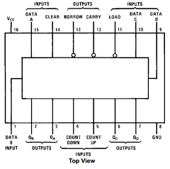 MM74C193 Datasheet PDF Fairchild Semiconductor