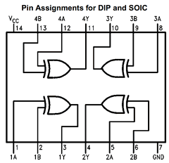 MM74C86N Datasheet PDF Fairchild Semiconductor