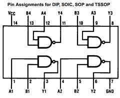 MM74HC00MX Datasheet PDF Fairchild Semiconductor